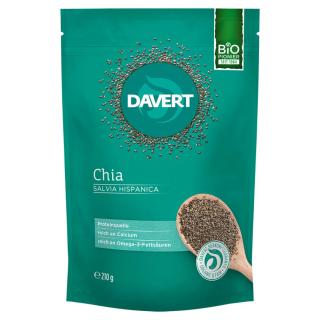 Chia Samen